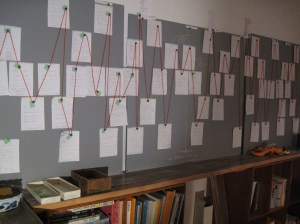 Nano 2015 Ein Drittel Plot geschafft